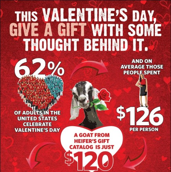 this valentine’s day give a gift with some thought behind It 1