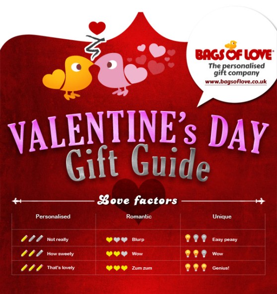 valentine’s day gift guide 1