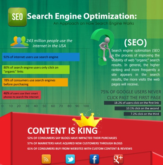 an approach on how search engine works 1