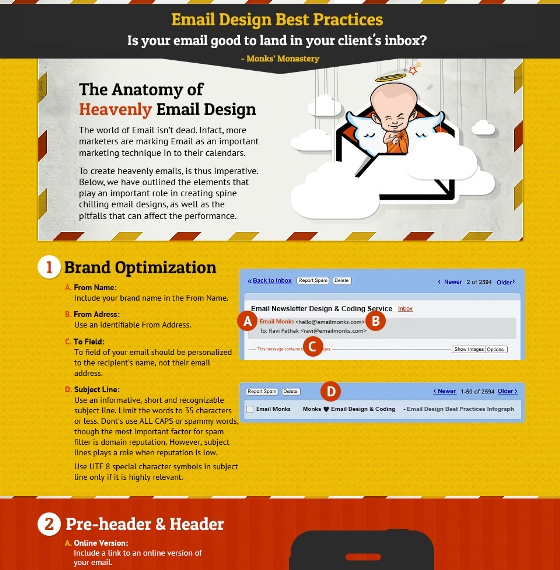 Email Newsletter Design Best Practices An Interactive Infographic Checklist Infographic