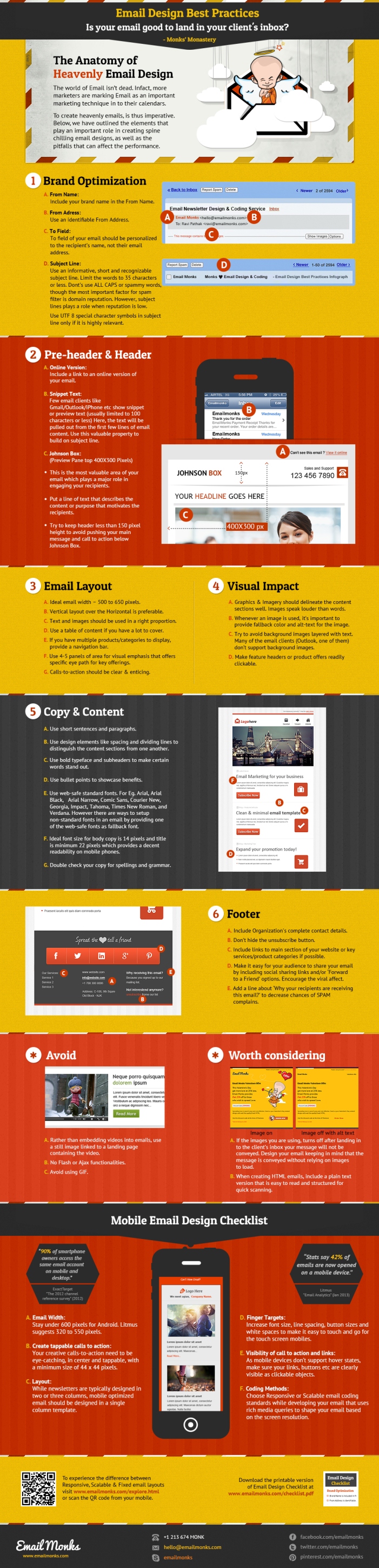 Email & Newsletter Design Best Practices; an interactive infographic
