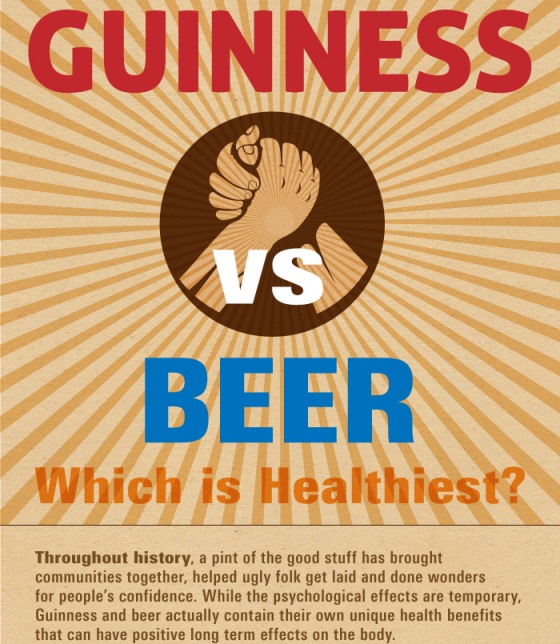 guinness vs beer calories by numbers 1