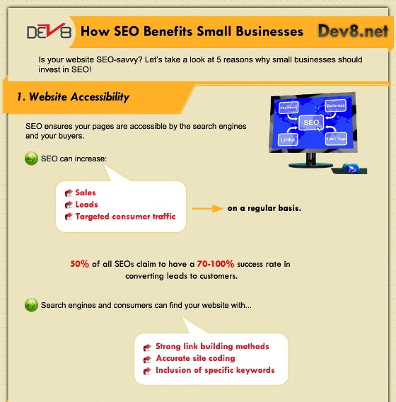 how SEO benefits small businesses 1