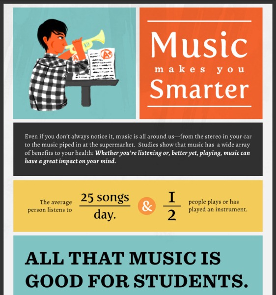 music makes you smarter 1