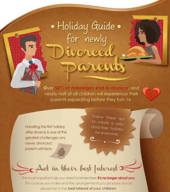 newly divorced parents holiday guide 1