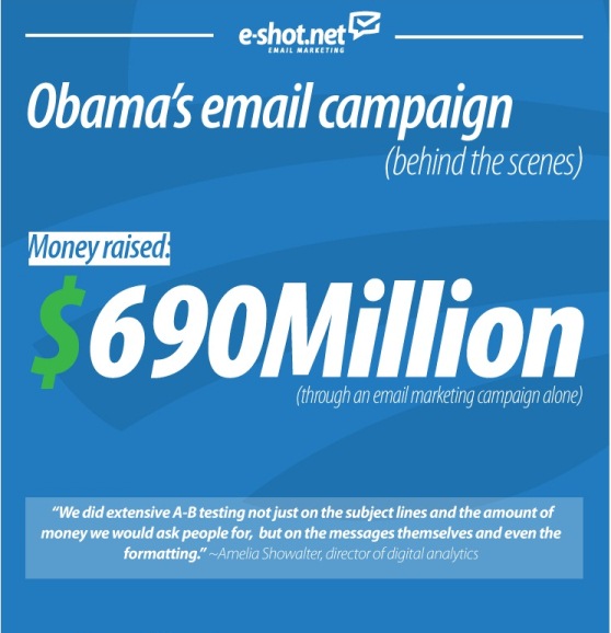 obama’s email campaign 1