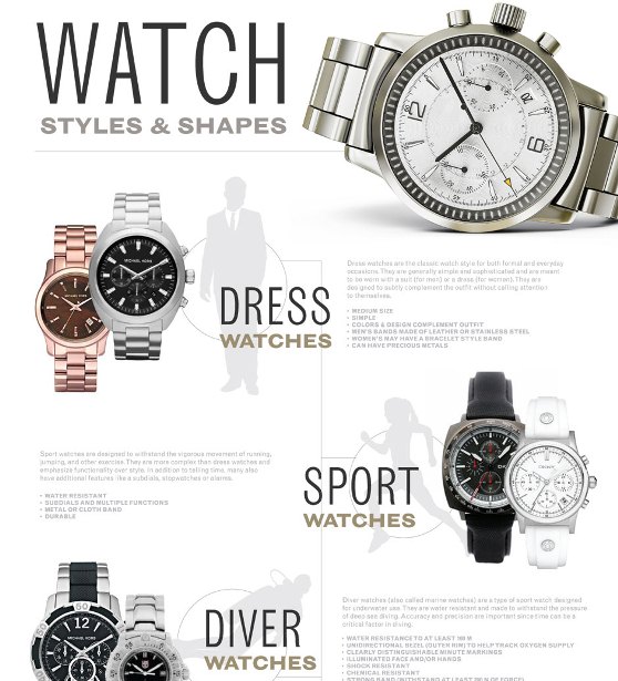 watch styles and shapes 1
