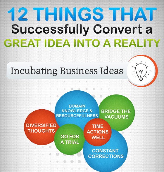 12 things that successfully convert a great idea into a reality 1