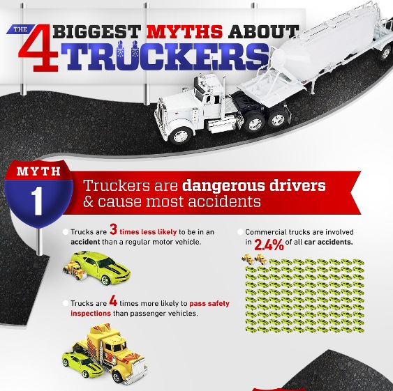 4 biggest myths about truckers 1