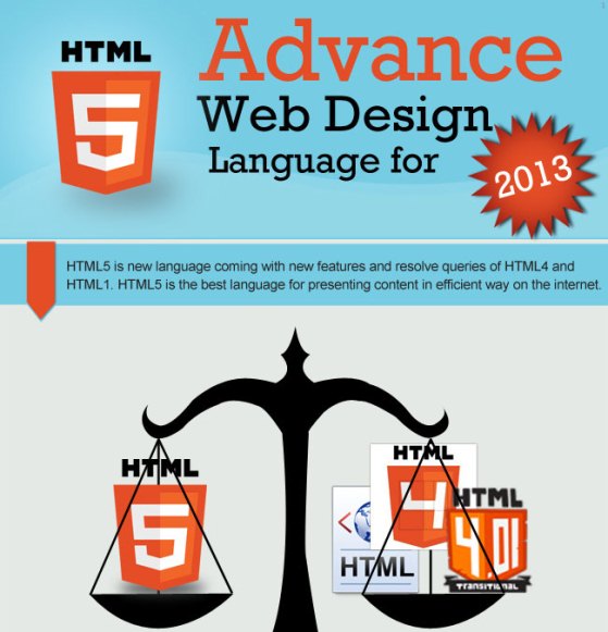 HTML5 web design & development  the future of the web 1