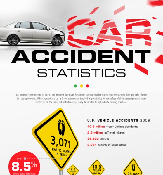 car accident statistics 1