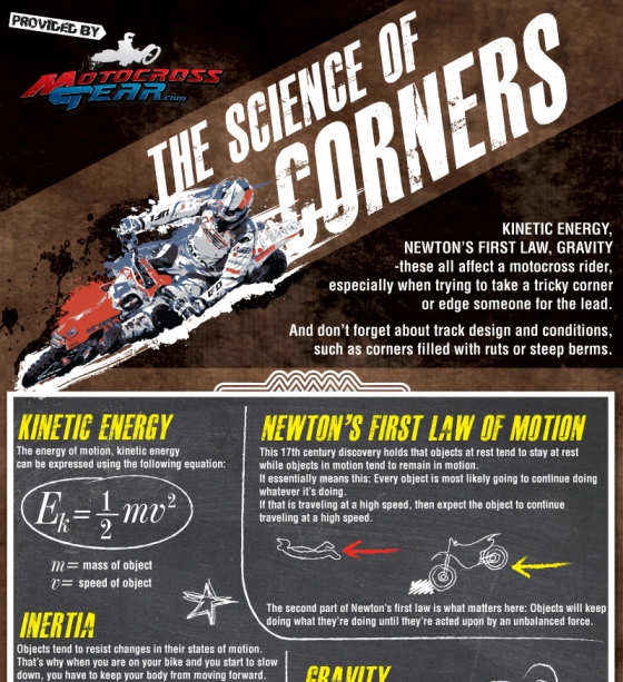 choosing the right line the science of corners bike 1