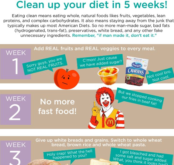 clean up your diet 5 weeks 1