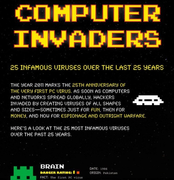 computer invaders 25 viruses 1