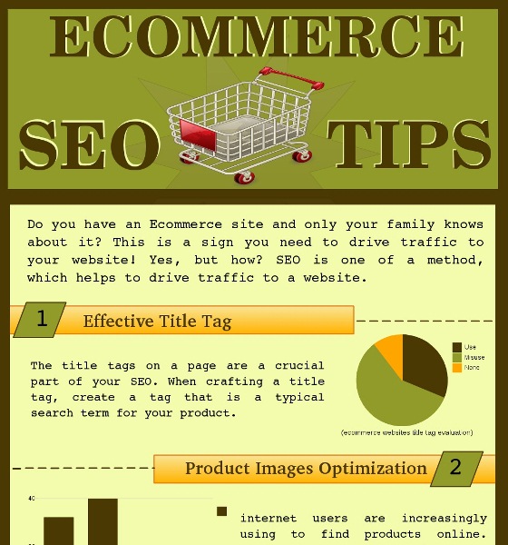 effective SEO tips for ecommerce 1