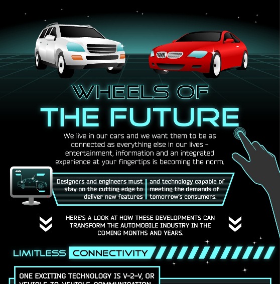 meet the connected car of the future 1