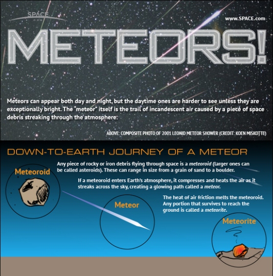 meteors 1