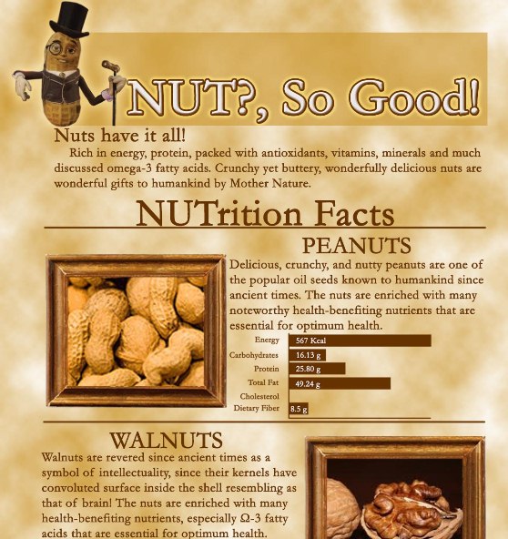 nutrition facts about peanuts 1