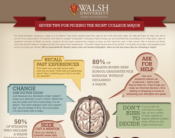 Seven Tips for Picking the Right College Major (Infographic
