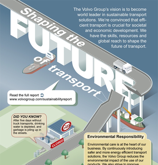 shaping the future of transport 1