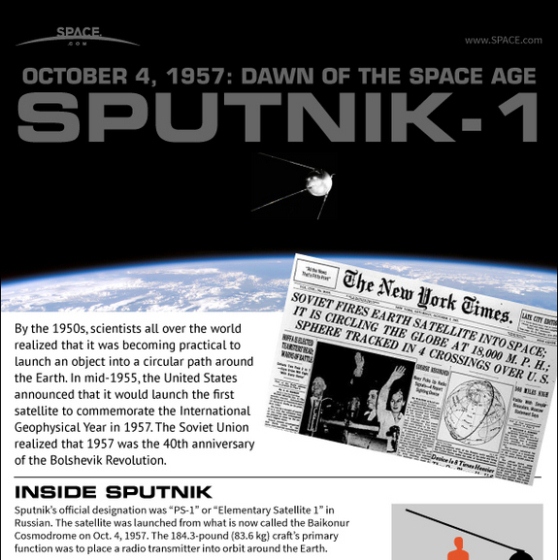 sputnik how the world’s 1st artificial satellite worked 1