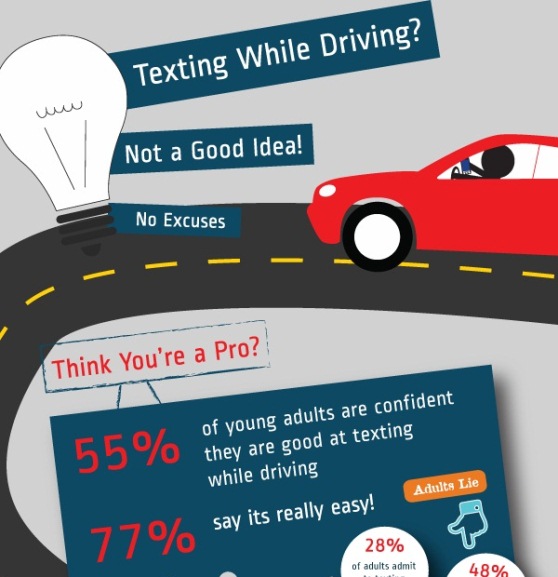texting while driving is very dangers 1