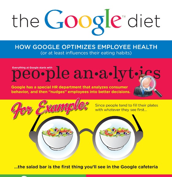 the google diet 1