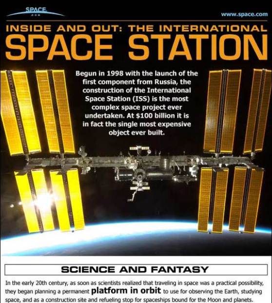 the international space station inside and out 1