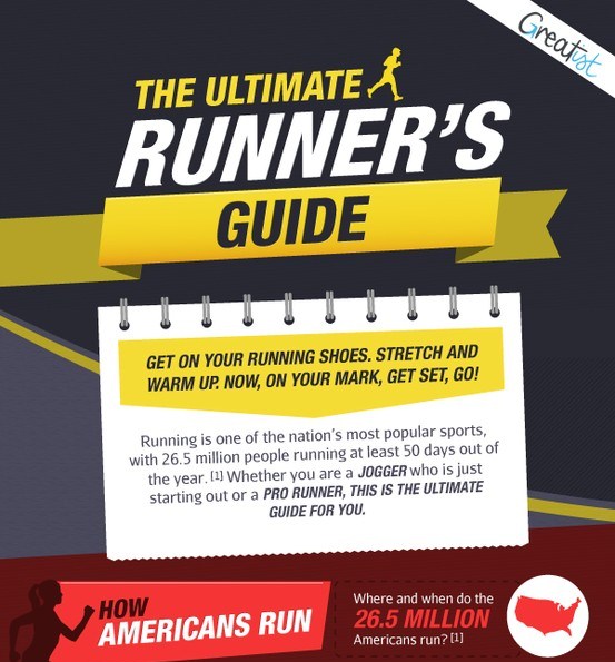 the ultimate runners guide 1