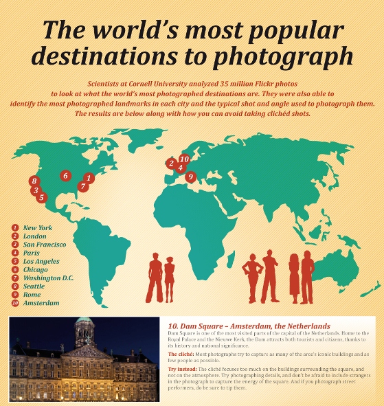 the worlds most popular destinations to photograph 1