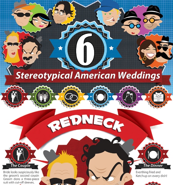 which american wedding stereotpe are you 1
