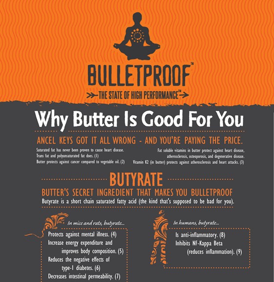 why butter is good for you 1