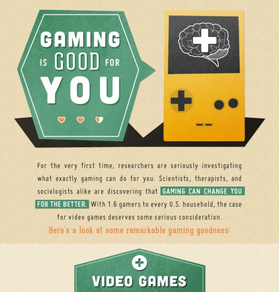 gaming is good for you 1