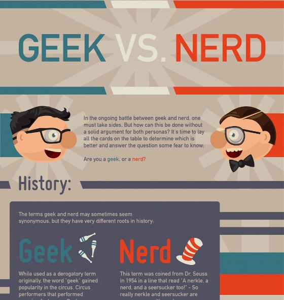 Nerd site