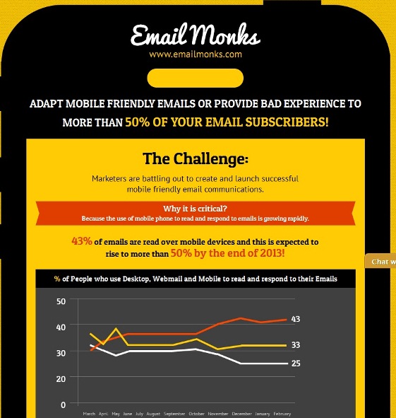 how mobile is arresting most emails globally 1