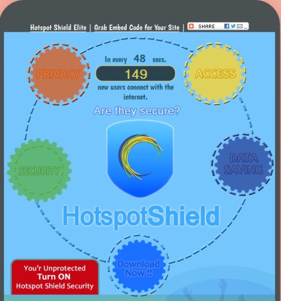 learn how hotspot shield provides internet privacy & security - HTML5 infographic 1