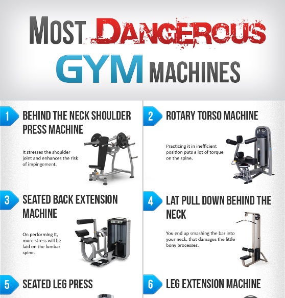 most dangerous gym machines 1