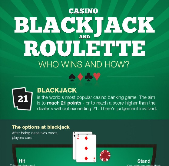 online blackjack and roulette who wins and how 1
