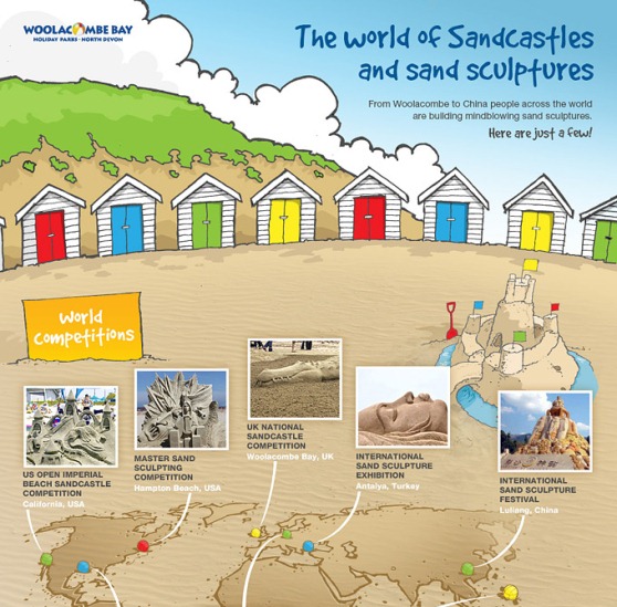 sandcastles competitions around the World 1
