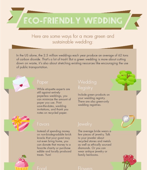 GreenWeddingV1.0