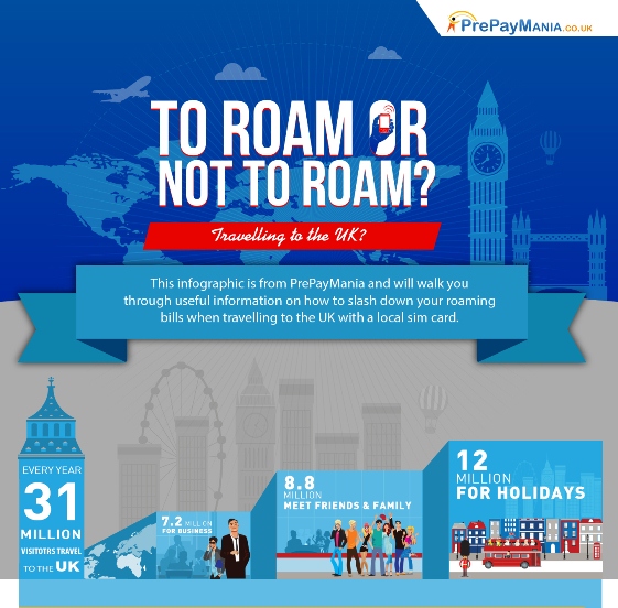 frequent flyers to uk slashed down international roaming bills 1
