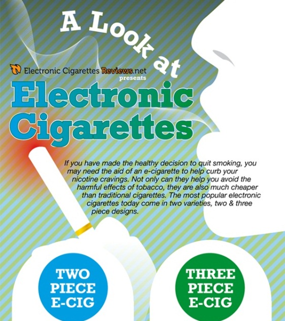 a look at electronic cigarette 1