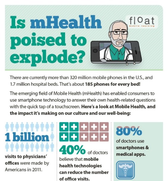is health poised to explode 1