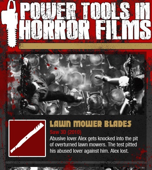 power tools in horror flicks 1