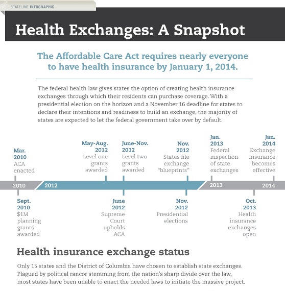 state health insurance exchange 1