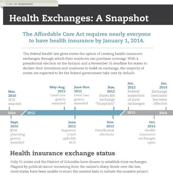 state health insurance exchange 1