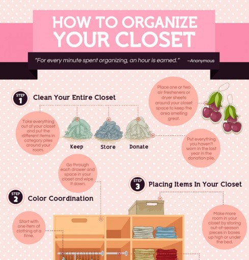 http://www.infographicszone.com/wp-content/uploads/2013/11/the-ultimate-guide-to-organizing-your-closet-1.jpg