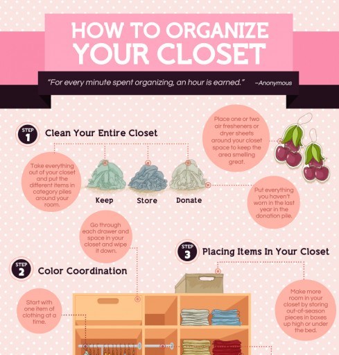 the ultimate guide to organizing your closet 1