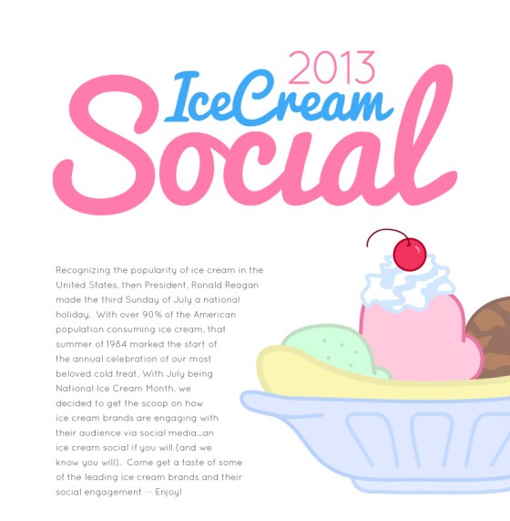 2013 ice cream  on social media 1
