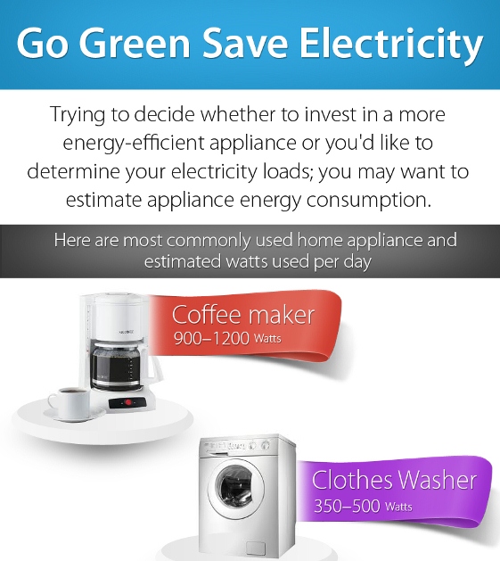 go green save electricity 1